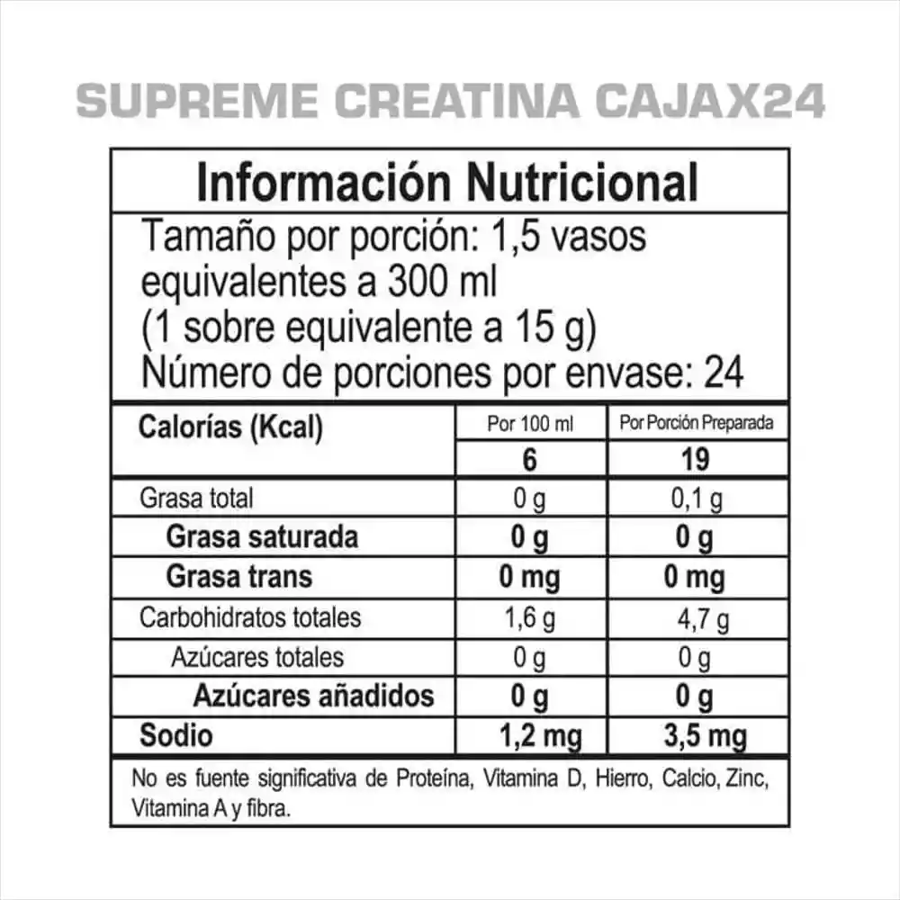 Supreme Creatina Monohidratada Gmn Caja X 24s