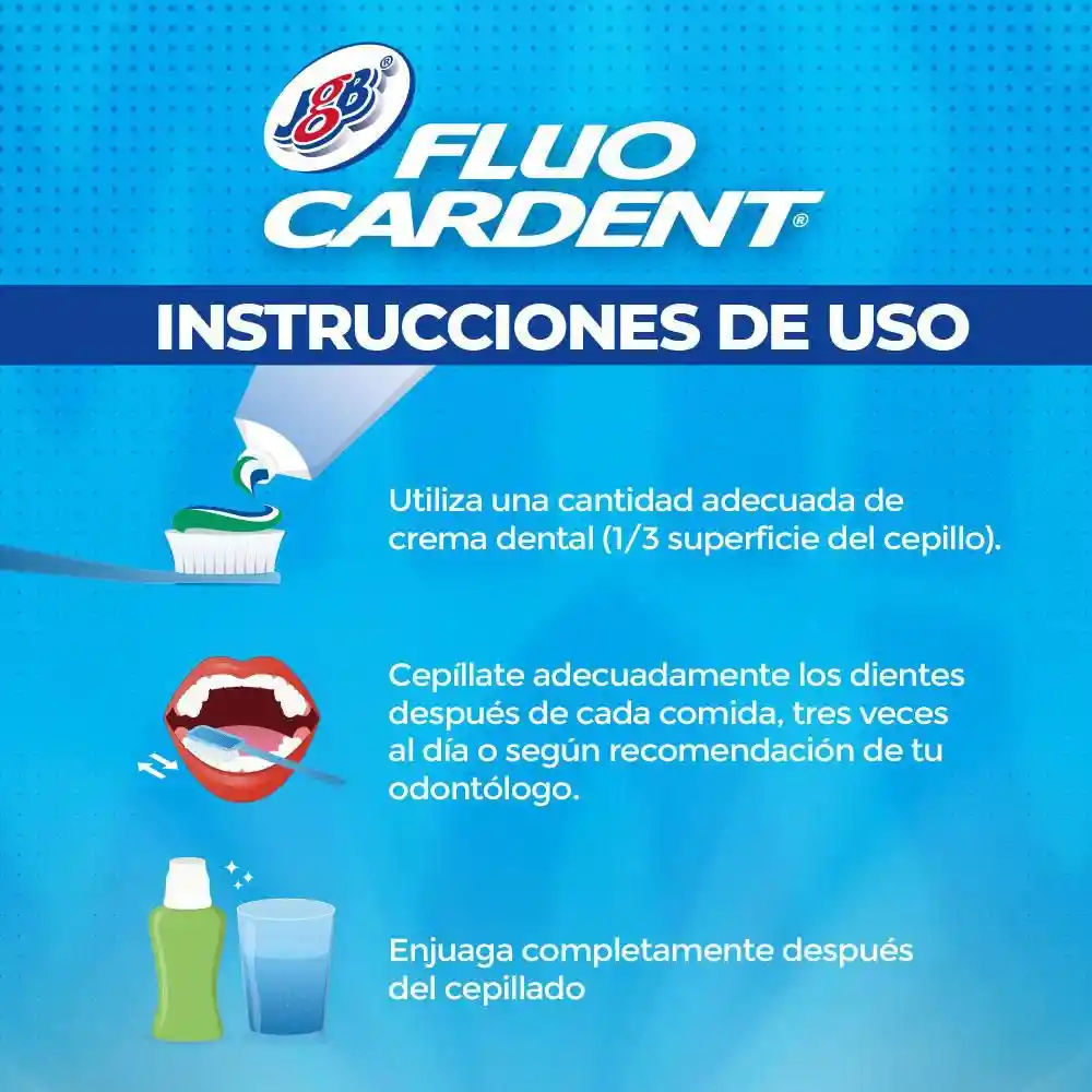 Crema Dental Fluocardent Triple Acción Max X 4 Und (400 Ml)