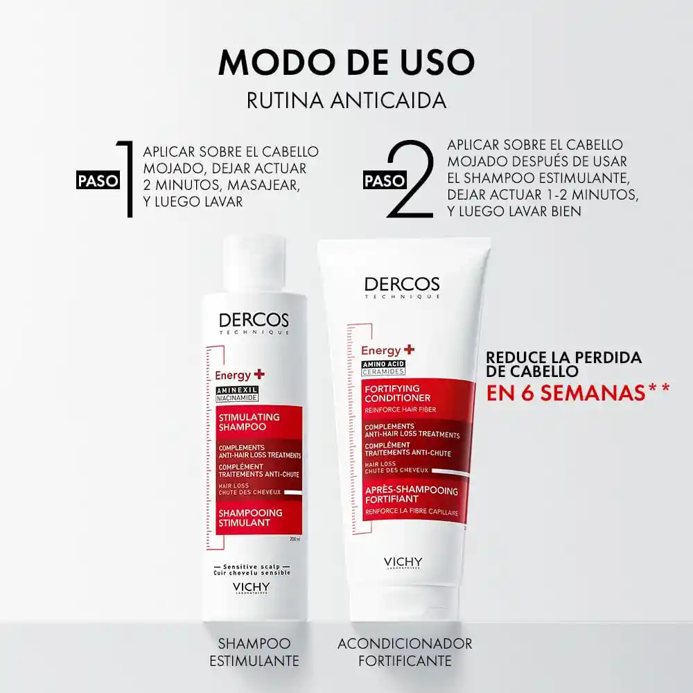 Kit Dercos Acondicionador Anticaída+2 Shampoo