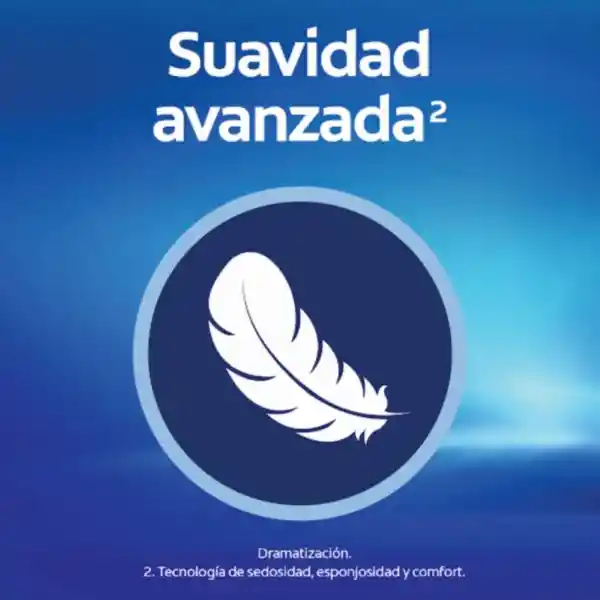 Suavitel Suavizante de Ropa Complete Fresca Primavera