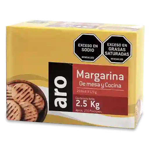 Aro Margarina