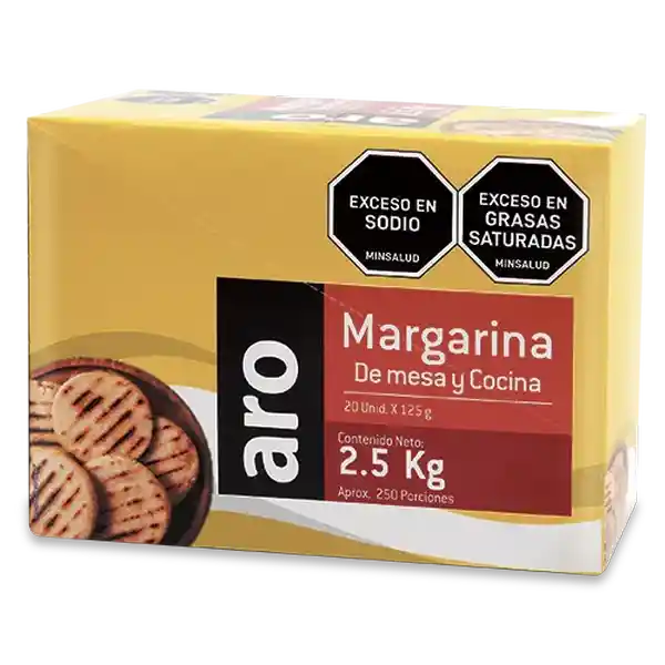 Aro Margarina