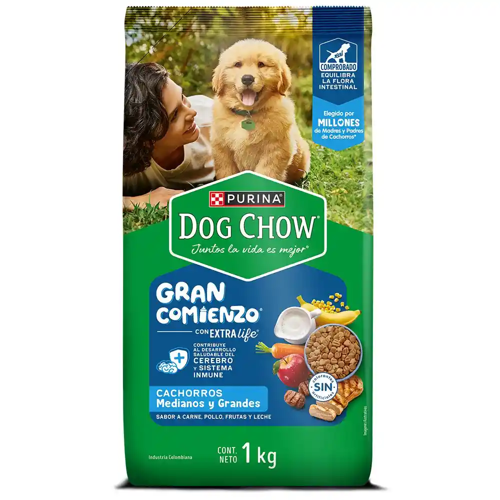 Dog Chow Alimento Perro Cachorros Medianos y Grandes