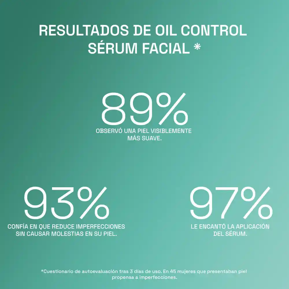 Serum Facial Cetaphil Oil Control