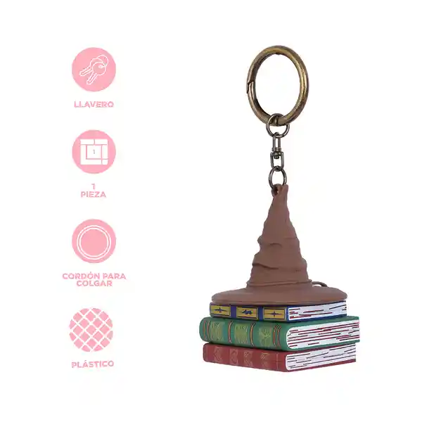 Llavero Sorting Hat Stamp Harry Potter Miniso