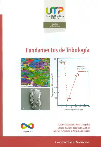 Fundamentos de Tribología