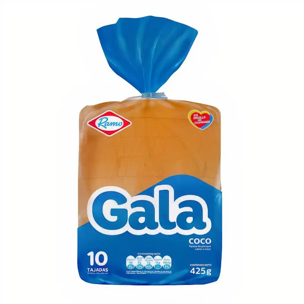 Gala Bloque Coco