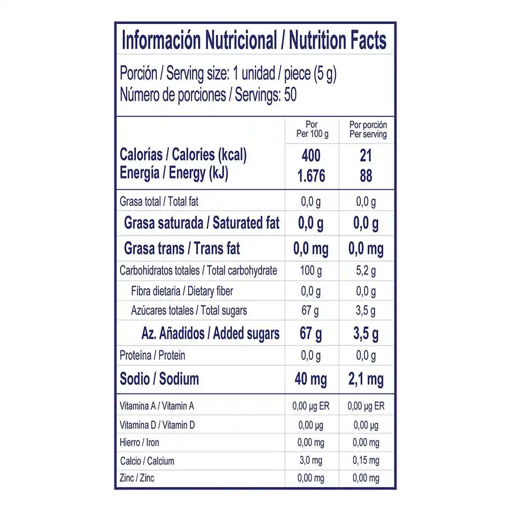 Colombina Menta Navideñas 