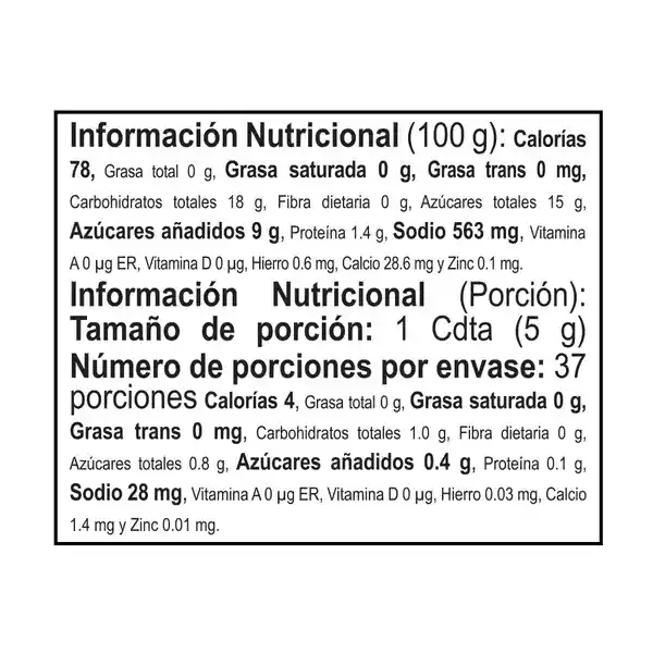 San Jorge Salsa Para Carnes