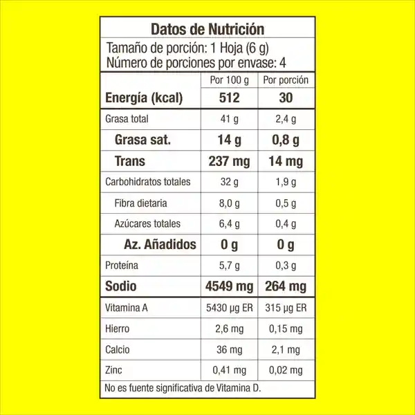 Jugoso al Sartén MAGGI Pollo a las finas hierbas x 23,4g