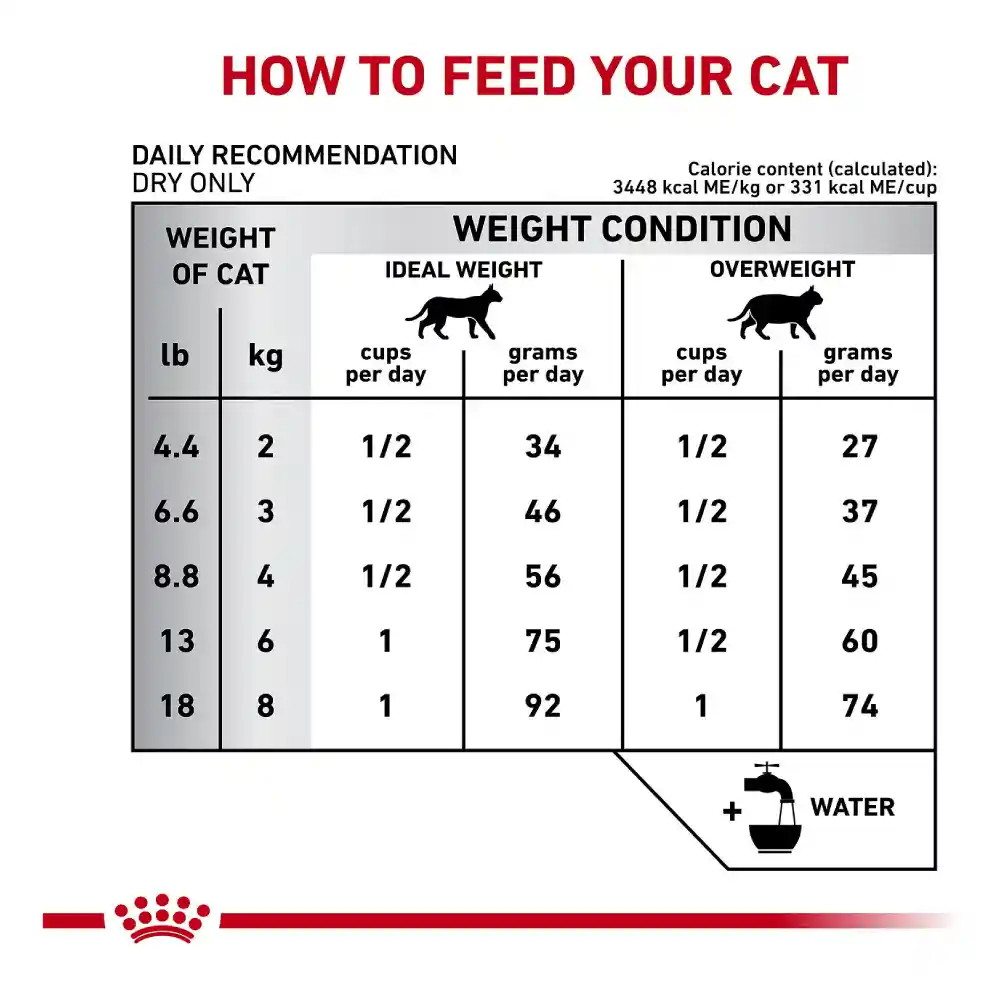 Royal Canin Alimento para Gato Calm