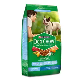 Dog Chow Control de Peso Adultos Todos los Tamaños 2Kg