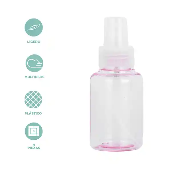 Set Botellas de Viaje Miniso