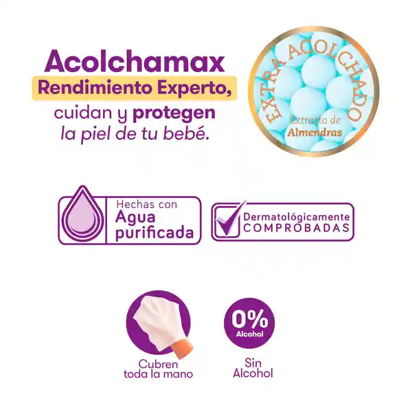 Pañitos Pequenin Húmedos Acolchamax (40 Und)