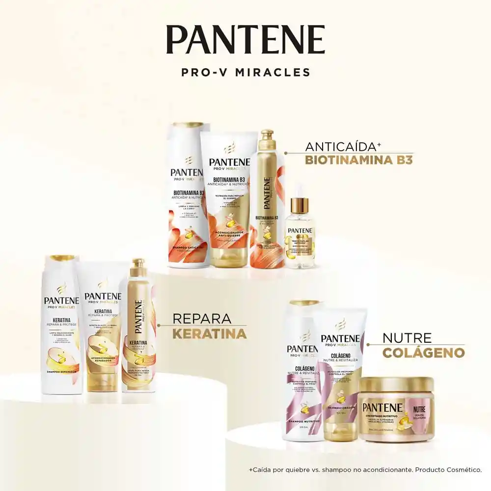 Pantene Crema Para Peinar Fortalecedora Biotinamina B3