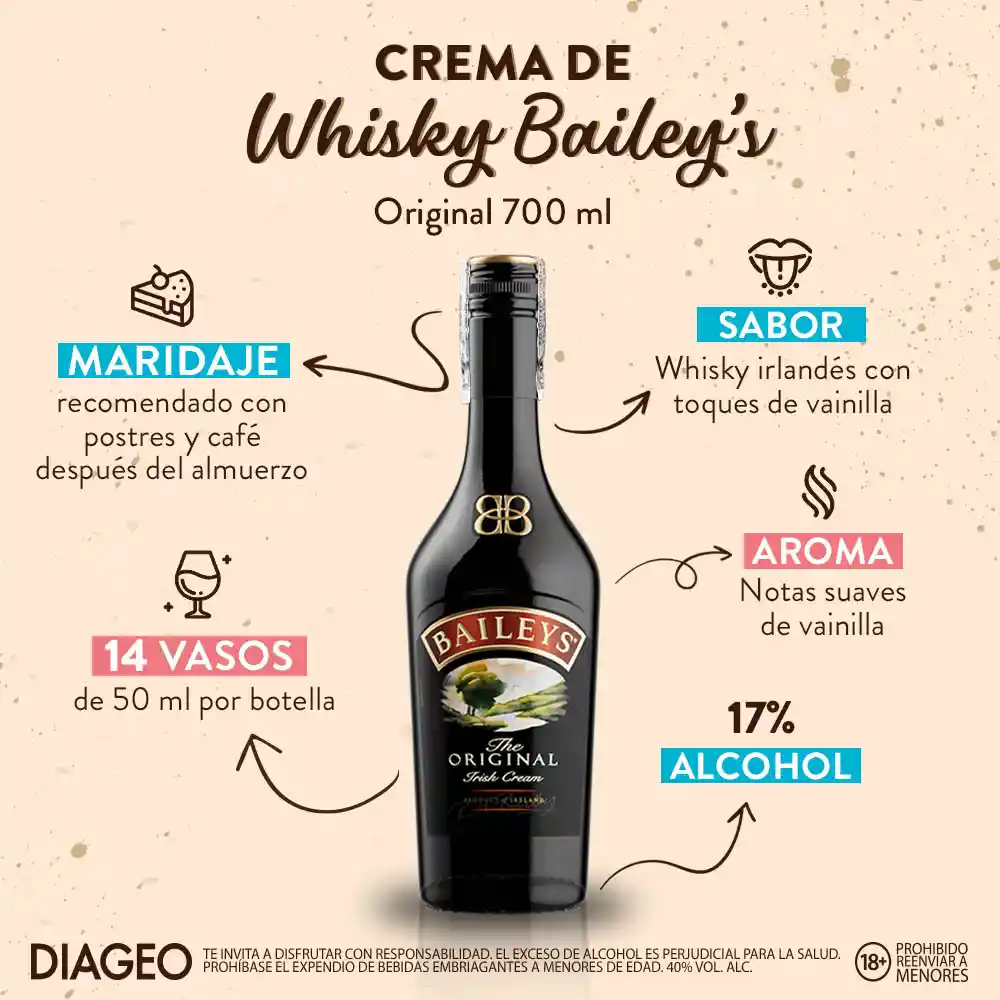Baileys Crema de Whisky Original