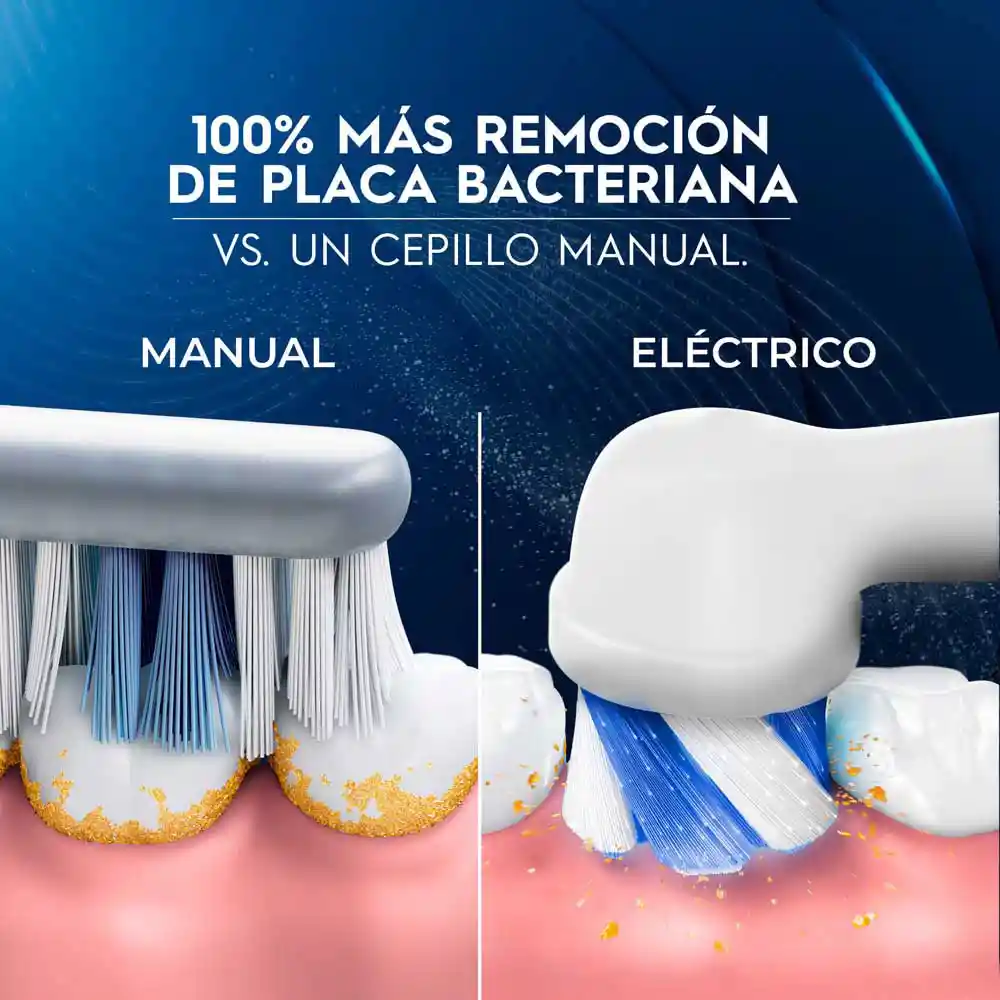 Oral-B Cepillo de Dientes Eléctrico Pro Series 1 Con Cabezal Redondo 