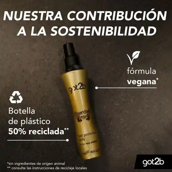 Protector de calor Got2B 200Ml