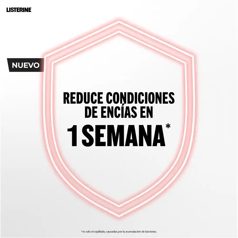 Enjuague Bucal LISTERINE Profesional​​ Experto En Encías 250mL