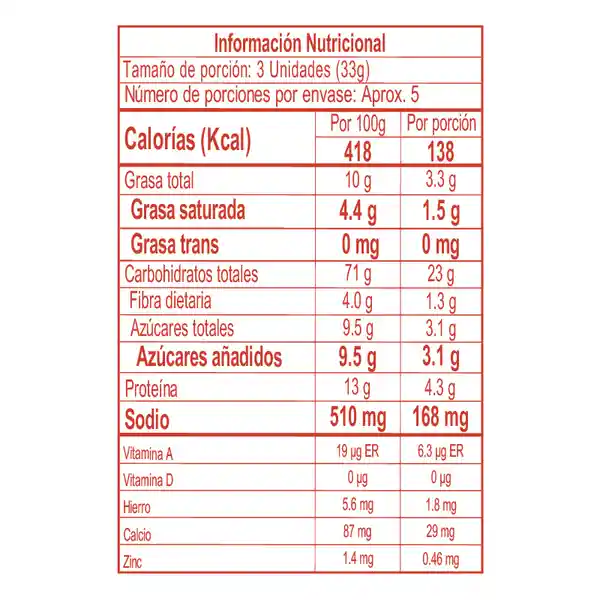 Susanita Caladito 170 g