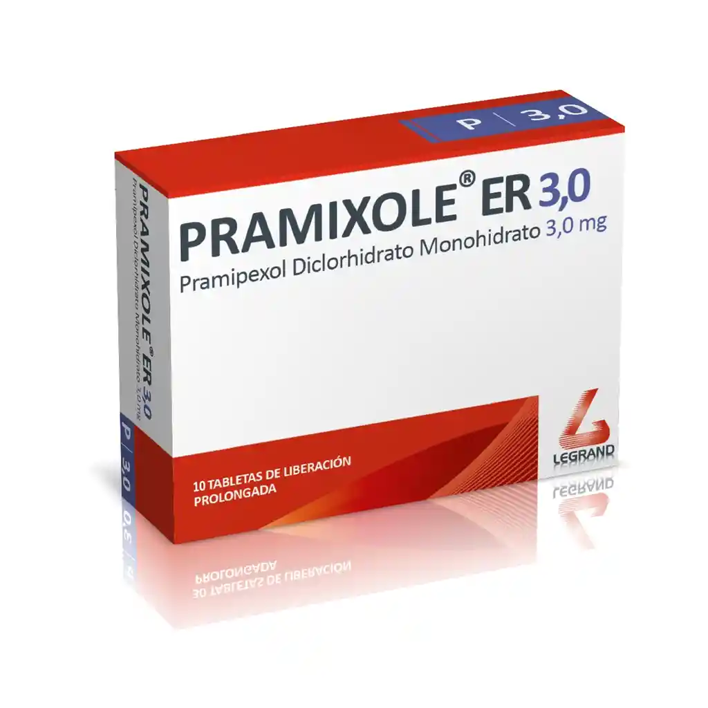 Pramixole Er