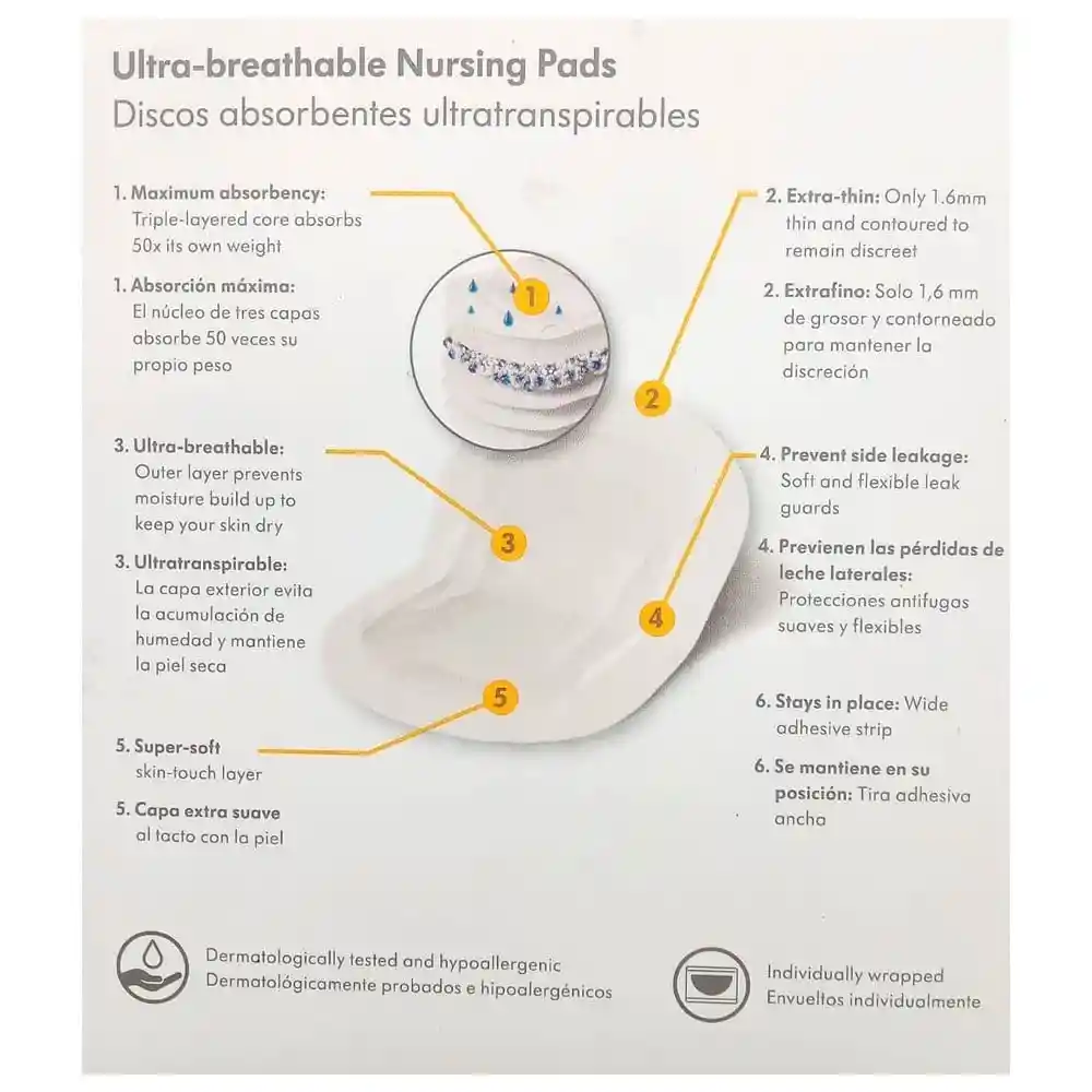 Discos Absorbente Medela Ultra Transpirables X 30und