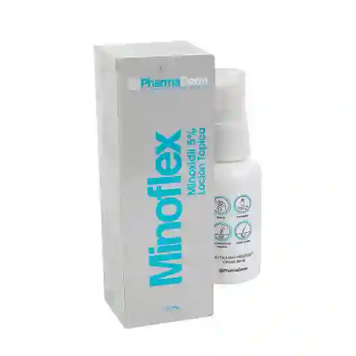 Kit Minoflex 5% Locion
