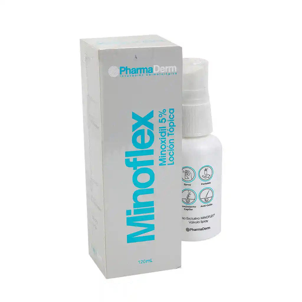 Kit Minoflex 5% Locion