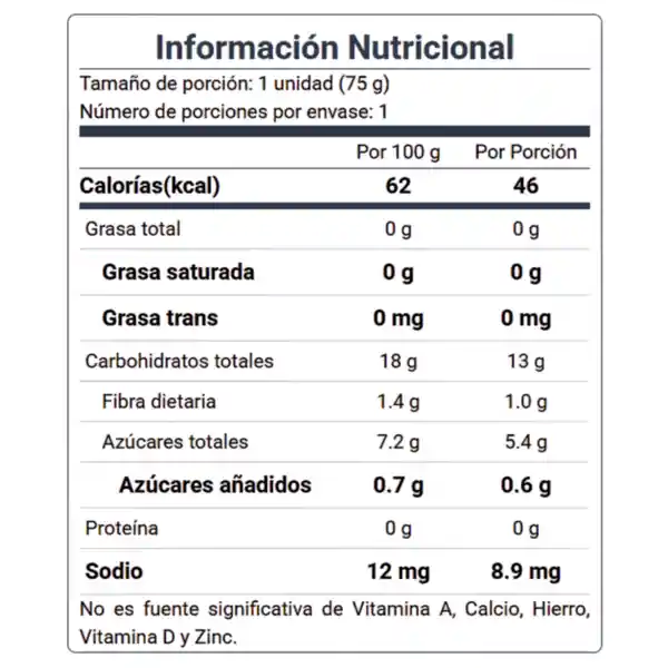 Tosh Paleta Pina Sello 75 g