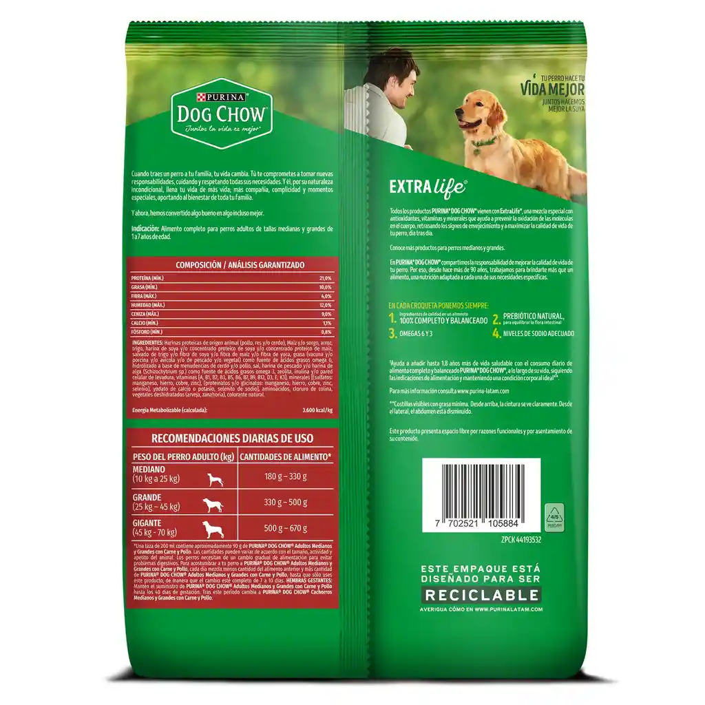 Comida para perro Dog Chow Adulto medianos y grandes x 475 gr