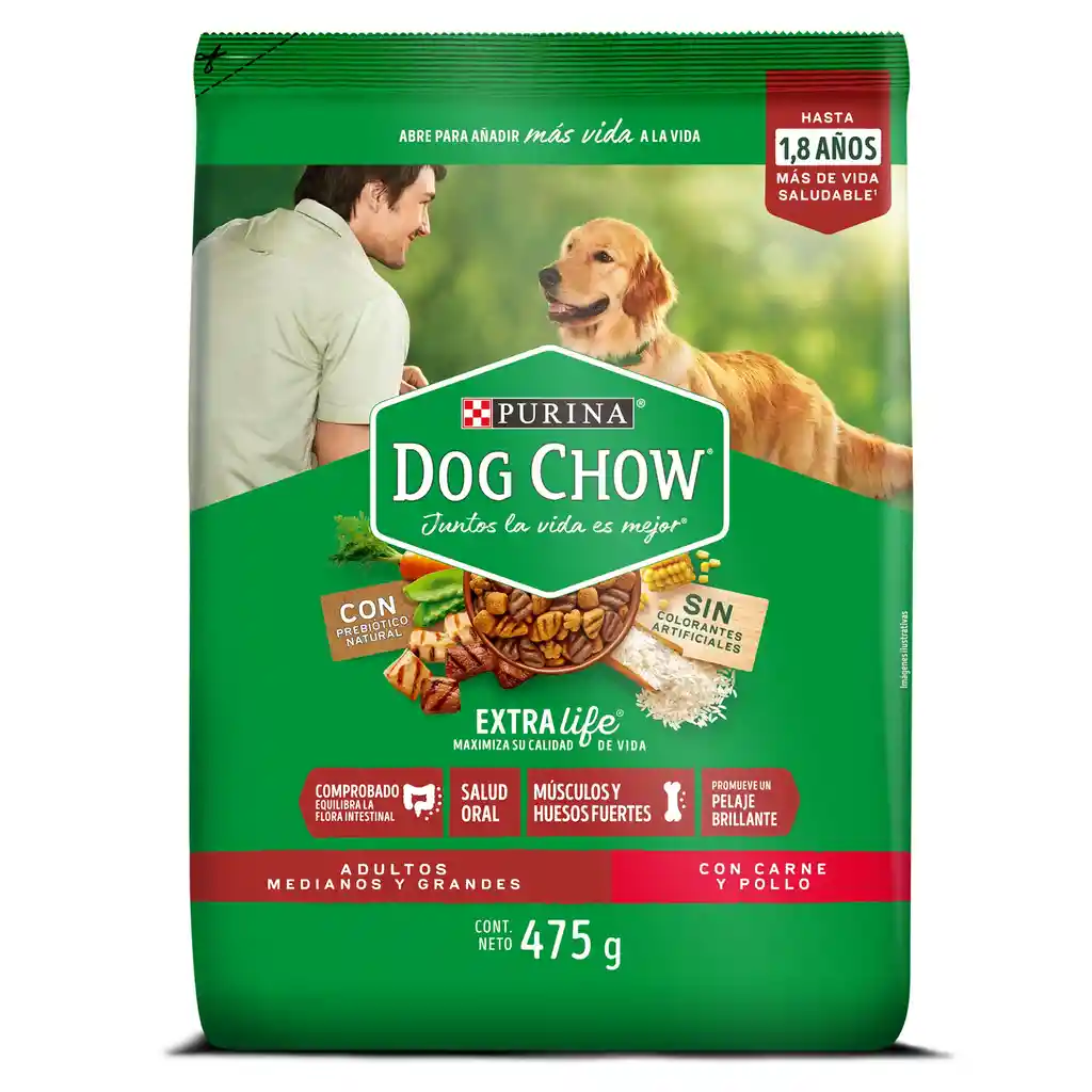 Comida para perro Dog Chow Adulto medianos y grandes x 475 gr