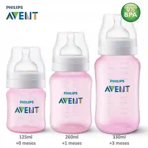 Set Biberón Rosa 4Oz-9Oz-11Oz Avent Scd809/42