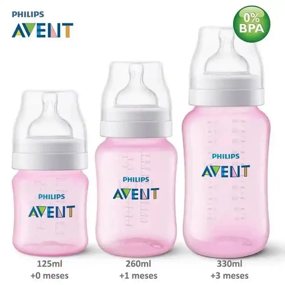 Set Biberón Rosa 4Oz-9Oz-11Oz Avent Scd809/42