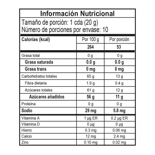 Mermelada Ciruela San Jorge Doypack x 200gr. Edic. Limitada