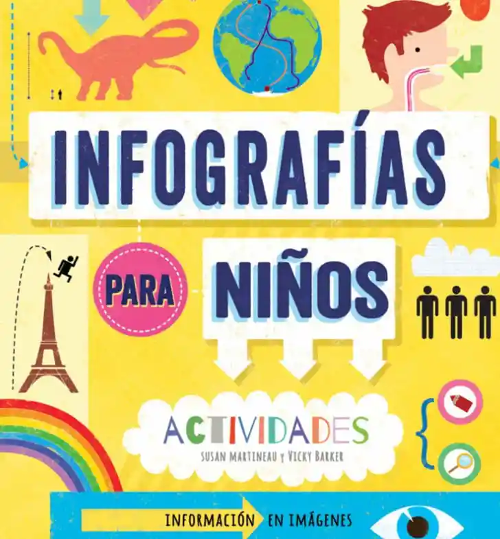 Infografías Para Niños