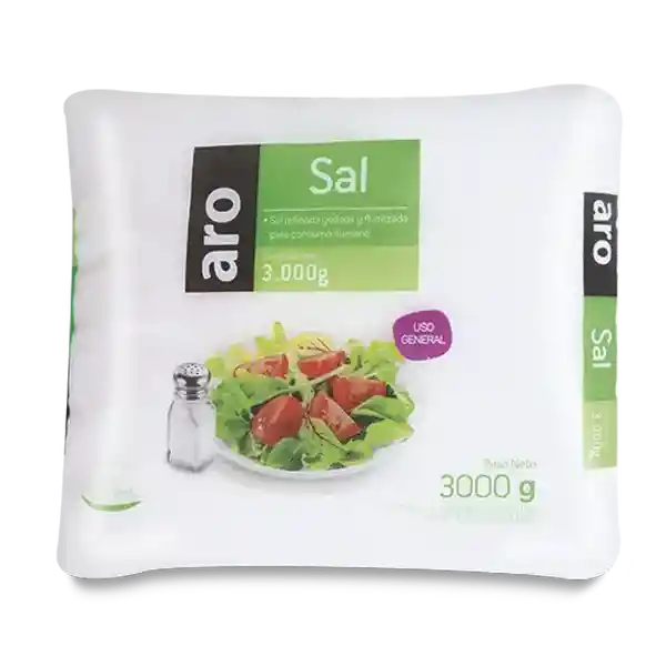 Aro Sal