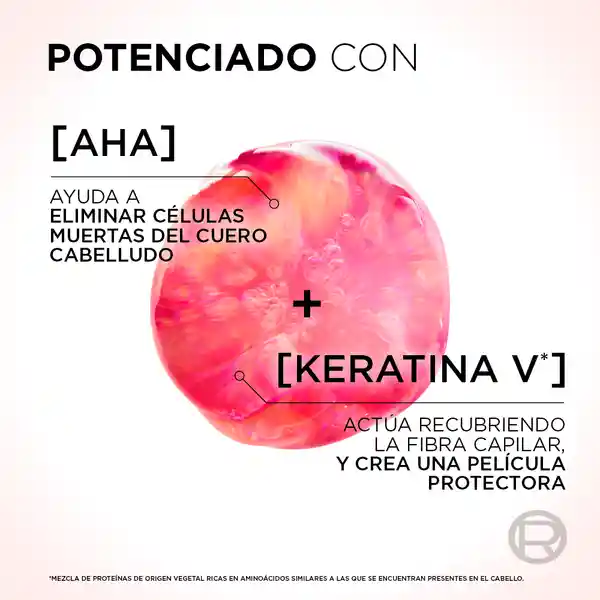 Crema Para Peinar L'Oreal París Elvive Dream Liso 300 mL