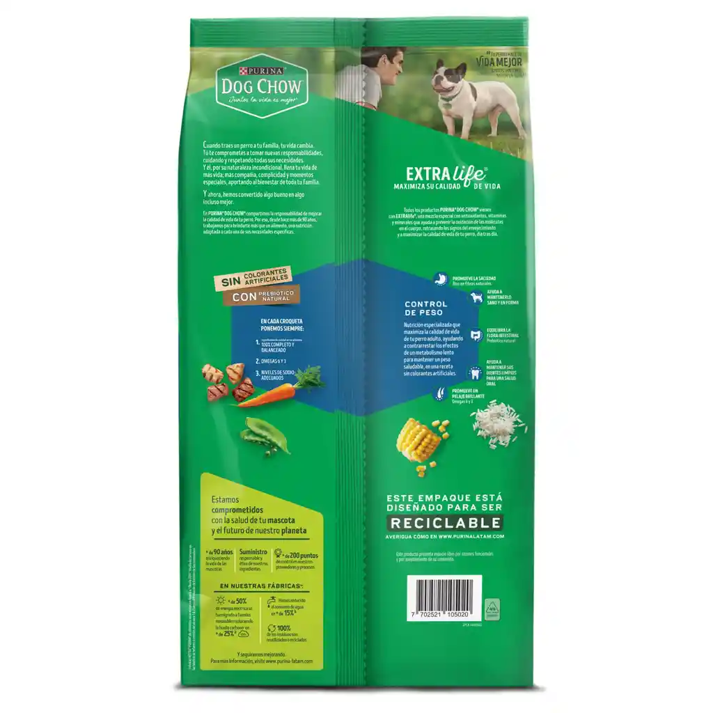 Comida para perro Dog Chow control de peso (Light) x 2 kg