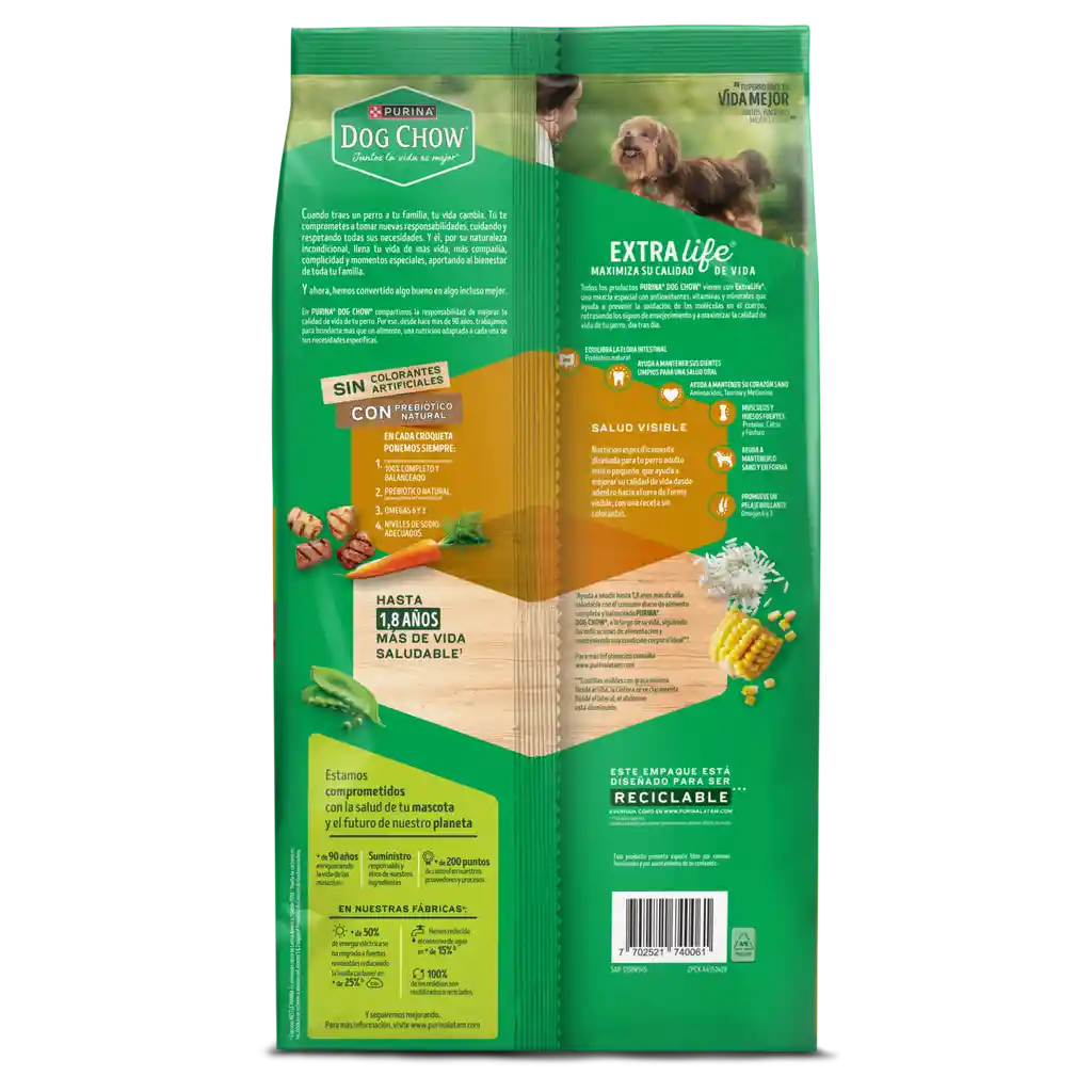 Comida para perro Dog Chow Adulto minis y pequeños x 2 kg - PR 20%