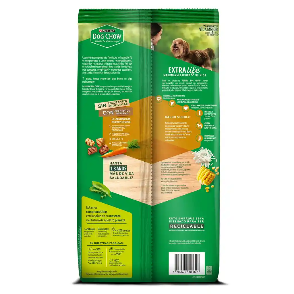 Comida para perro Dog Chow Adulto minis y pequeños x 1 kg