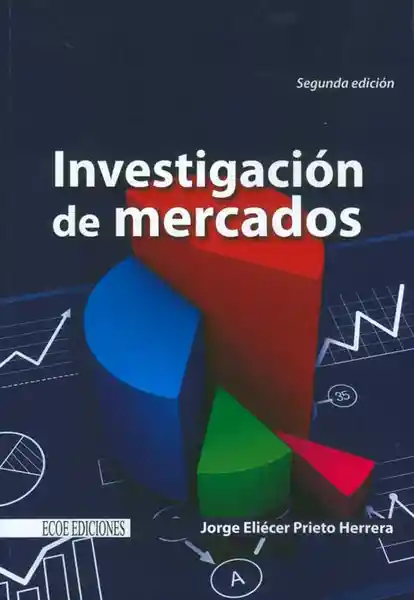 Investigación de mercados