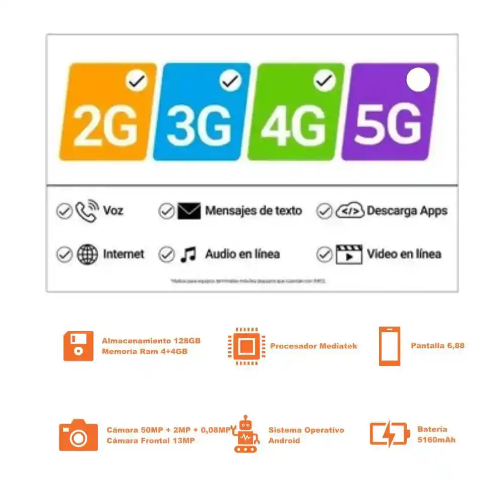 Celular Xiaomi Redmi 14c 128gb 4+4gb Ram Verde