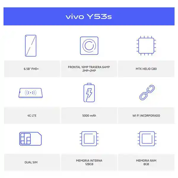 Vivo Y53s De 128gb