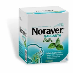 Noraver (10 mg/1.4 mg)