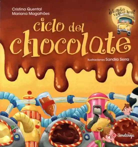 Ciclo Del Chocolate