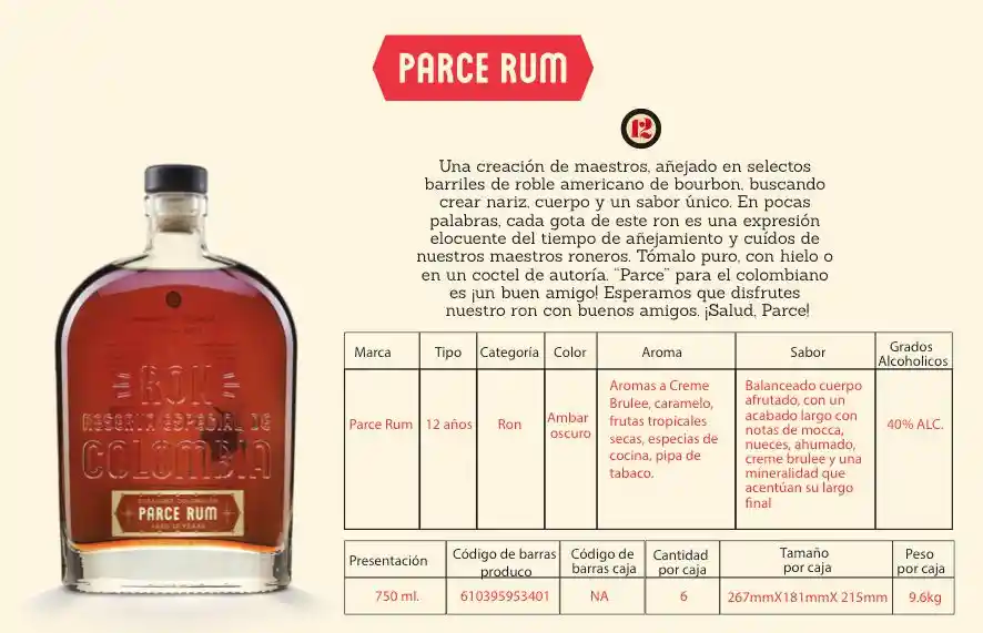 Parce Ron Añejo 12 Años Reserva Especial  