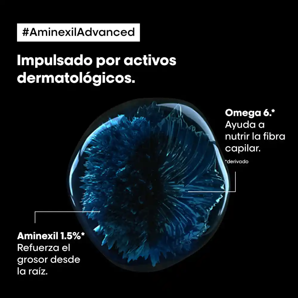 Loreal Professionnel Tratamiento Anti-Caída Ampolla