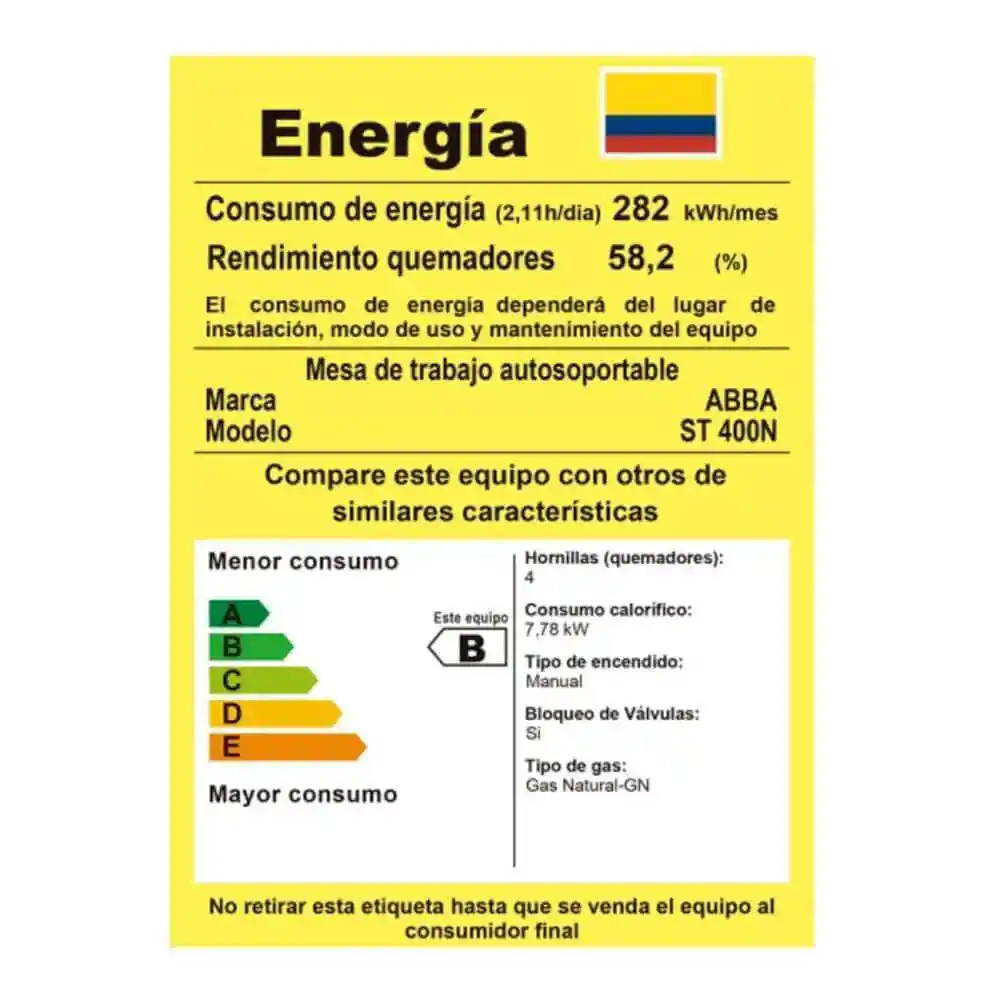 Abba Estufa De Sobremesa Negra 4 Ptos A Gas Natural