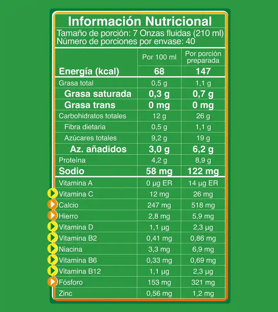 Bebida achocolatada con malta MILO ACTIV-GO x 800g