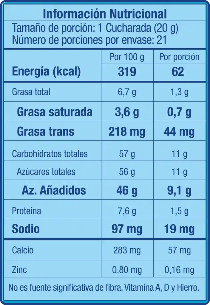 Leche condensada LA LECHERA x 420g
